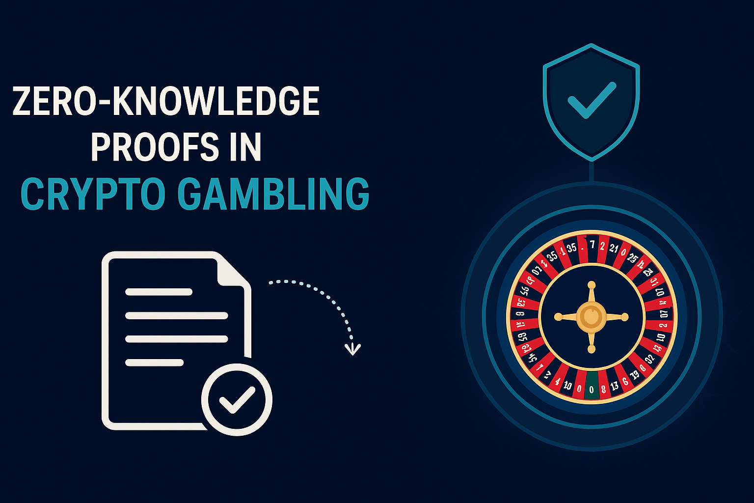 Zero-Knowledge Proofs in Crypto Gambling | The Future Beyond Provably Fair  | Value The Markets