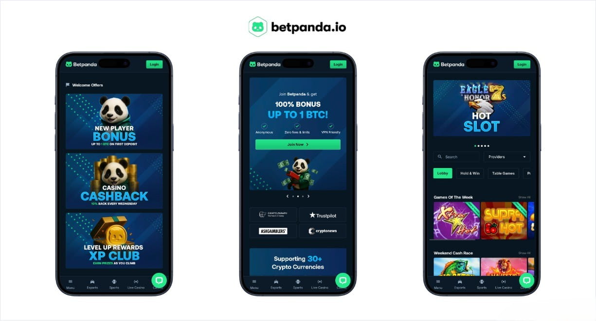 Best US Crypto Casinos 2025 – No KYC & Anonymous Casinos | Value The Markets