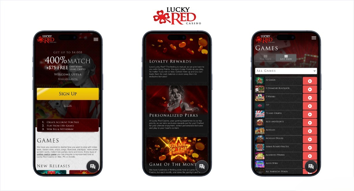 Best US Online Casinos with the Highest Payouts in 2025 | Value The Markets