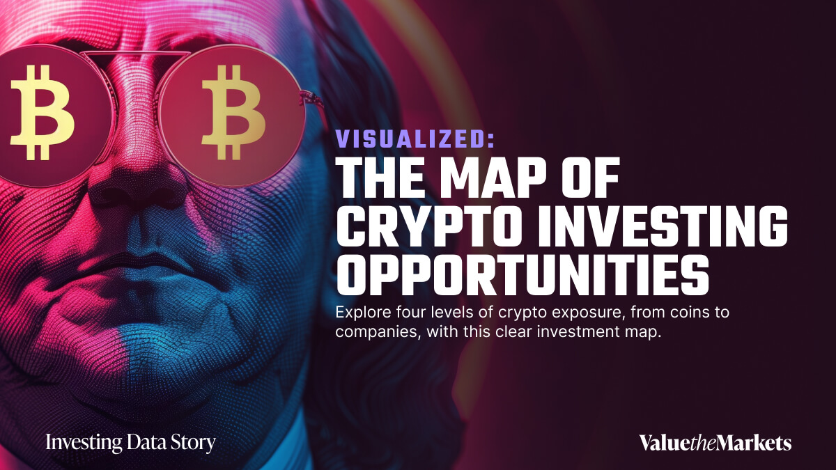 Discover 4 Layers of Crypto Investing Opportunities | Value The Markets